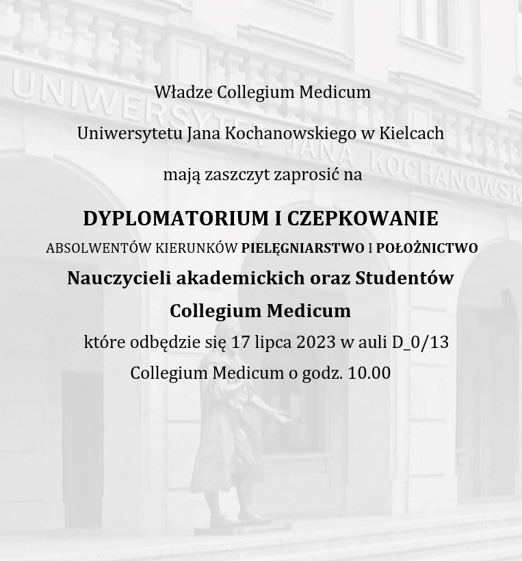 czepkowanie2023