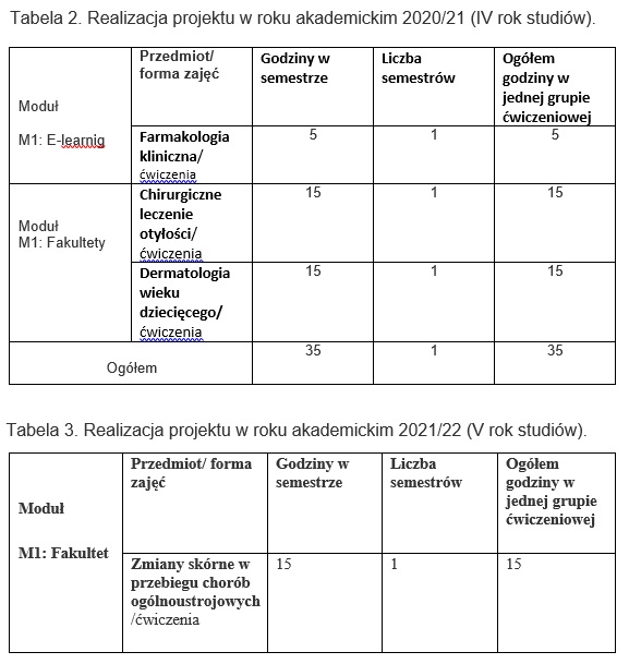 tab2